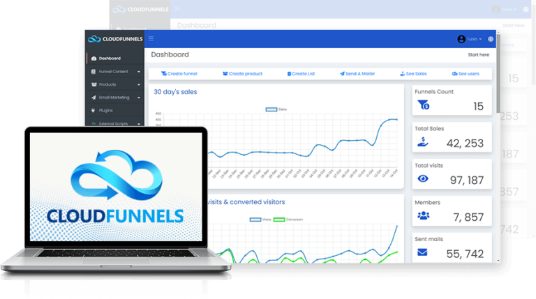 cloud-funnels-2-review